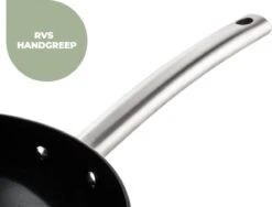 ISENVI Murray Keramische Sauspan 16 CM - RVS Greep -Home-Keuken 1200x911 2