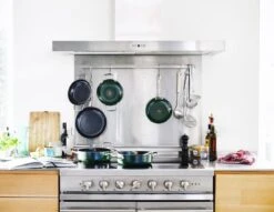 Dagelijkse Kost - Koekenpannenset 2-delig - ø20+28cm - Inductie - Anti-aanbak - PFAS-vrij -Home-Keuken 1200x926 13