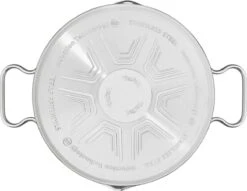 Tefal Duetto Kookpan - Ø 24 Cm -Home-Keuken 1200x926 2