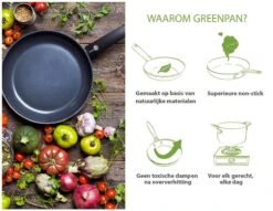 GreenPan Cambridge Koekenpan 30cm - Zwart - Inductie - PFAS-vrij -Home-Keuken 1200x926 23