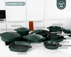 Westinghouse Performance Series - Hapjespan Inductie Met Deksel - 28cm Sauteerpan - Oven Geschikt - Groen -Home-Keuken 1200x965