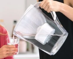 BRITA - Waterfilterkan Marella XL - Wit - 3,5L -Home-Keuken 1200x972 6