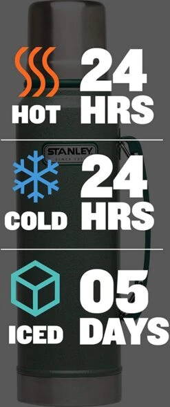 Stanley The Legendary Classic Bottle 1,40L - Thermosfles - Hammertone Green 22 Stanley The Legendary Classic Bottle 1,40L - Thermosfles - Hammertone Green -Home-Keuken 503x1200 1