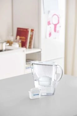 BRITA - Waterfilterpatroon MAXTRA+ 2Pack -Home-Keuken 799x1200 14