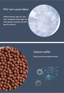 Waterfilter Voor Op De Kraan - 2 Stuks - Zuiver Water - Waterontkalker - Waterzuivering - Kraanfilter - Waterontharder - Blauw 19 Waterfilter Voor Op De Kraan - 2 Stuks - Zuiver Water - Waterontkalker - Waterzuivering - Kraanfilter - Waterontharder - Blauw -Home-Keuken 833x1200 2