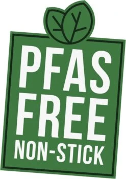 GreenChef Vintage Koekenpan 28cm - Zwart - Inductie - PFAS-vrij -Home-Keuken 848x1200 1