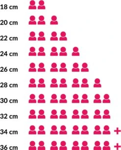Sola Braadpan Fair Cooking - Ø 28 Cm - Zwart/wit - Aluminium - Antiaanbaklaag -Home-Keuken 965x1200 3