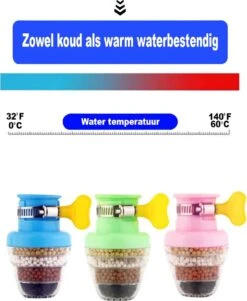 VINESS Waterfilter - Kraanfilter - Drinkwaterfilter - Waterzuivering - Waterbesparend - Duurzaam - Roze 16 VINESS Waterfilter - Kraanfilter - Drinkwaterfilter - Waterzuivering - Waterbesparend - Duurzaam - Roze -Home-Keuken 984x1200